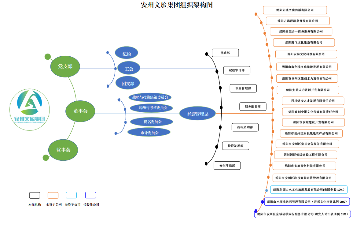 a9eec53a51a94c7d7ab1c692439a0aa7.png